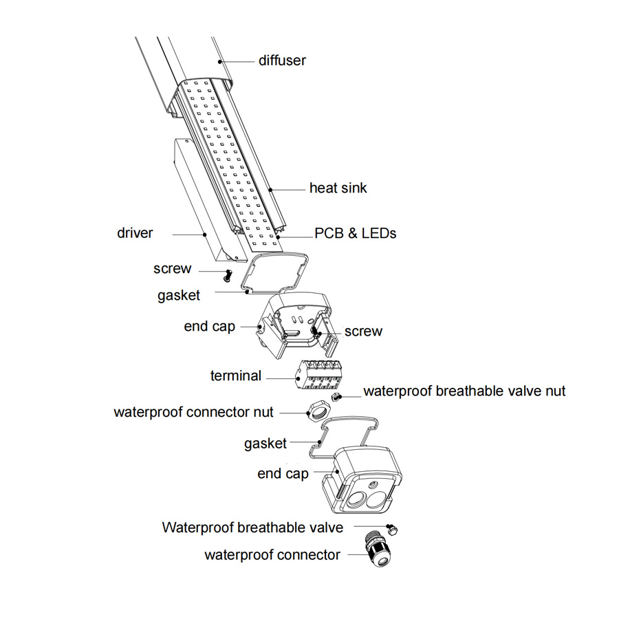 IP65 LED satena